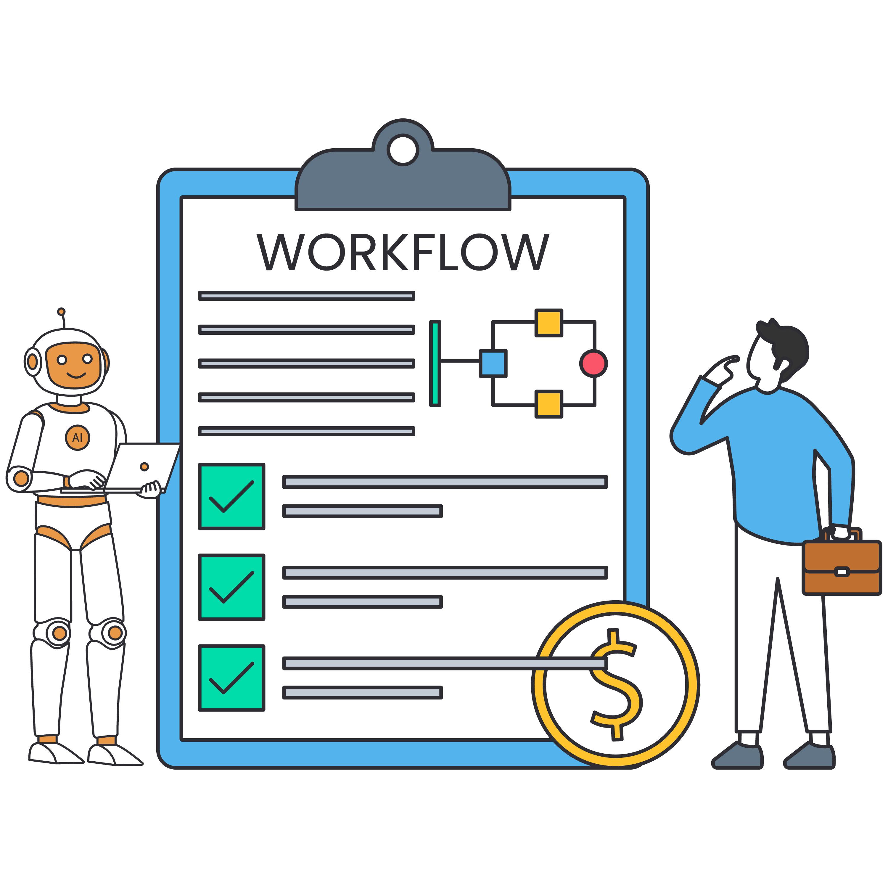AI Workforce Automation